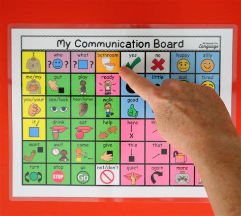 PERSONALIZED Basic Communication Board 48, Color Coded Words, Aided ...