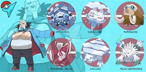 8Gym Leader Kalos Wulfric by M26Garchomp on DeviantArt