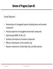 Understanding Conjugated Systems & Aromatic Compounds | Course Hero