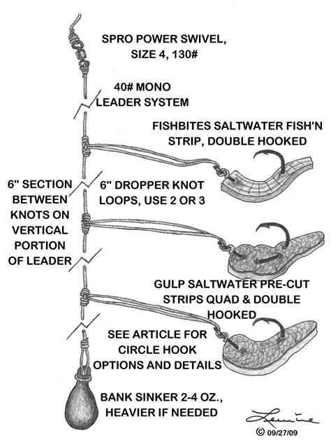 Saltwater Baits and Rigs: Vermillion Candy. Designed as a bottom rig ...