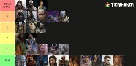 God of War characters 2018+ Tier List (Community Rankings) - TierMaker