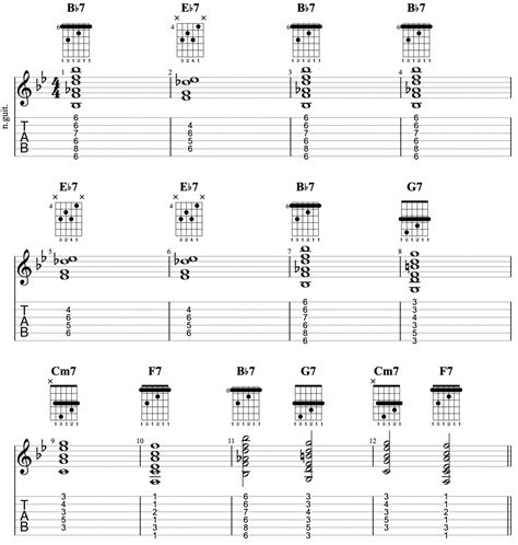 blues chords 1 - Guitar Lessons by BrianGuitar Lessons by Brian