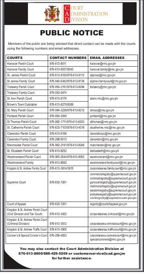 The Supreme Court Government of jamaica – Court Administration Division