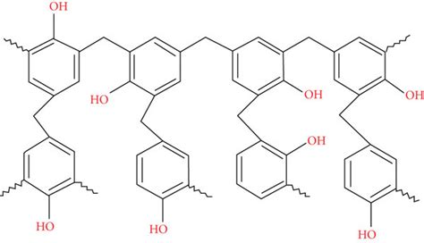 Novolac-type phenolic resin forms a network-like strengthening structure. | Download Scientific ...