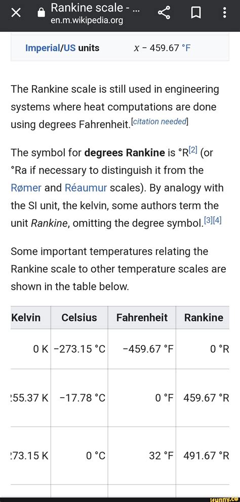 Rankine scale units X 459.67 The Rankine scale is still used in engineering systems where heat ...