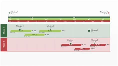 Free Timeline Templates for Professionals