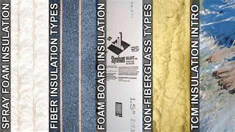 Insulation Options For New Home Construction - Alternative Energy, LLC