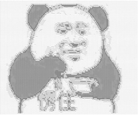 Create Ascii pictures to enrich your chatting meme | by Jifan Zhang | Medium