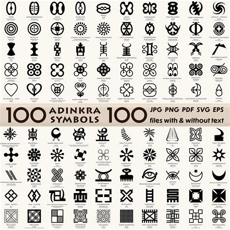 Adinkra Symbols African Symbols Adinkra Symbols Adinkra Cloth Images – NBKomputer