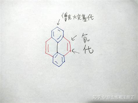 对于苯环写法的小小小看法 - 知乎