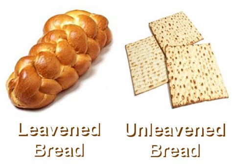 Photos Of Biblical Explanations Pt. 1: Purge The Leaven Bread & Put On ...