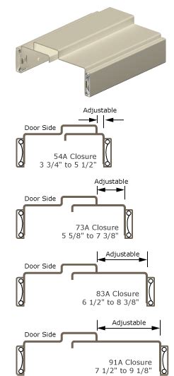 Adjustable (A Series) : Timely Industries