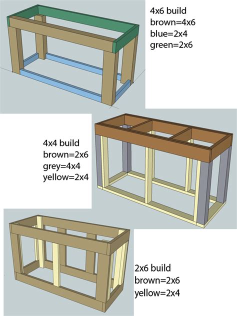 aquarium stand plans - Woodworking Talk - Woodworkers Forum