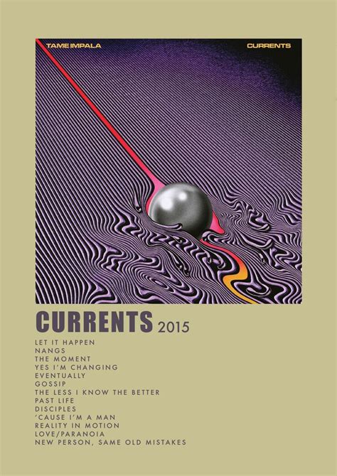 Currents Album Poster | Music poster ideas, Vintage music posters, Movie posters minimalist