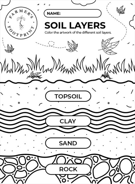 Layers Of Soil Worksheet – Imsyaf.com