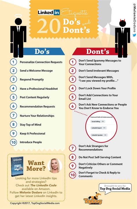 LinkedIn Etiquette Guide 2017: 20 Dos & Donts #Infographic ...