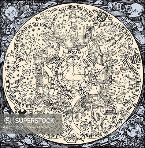 The Seven Planets, c. 1480, Astrological diagram showing the seven ...