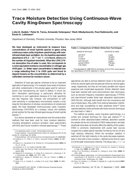 Trace Moisture Detection Using Continuous-Wave Cavity Ring-Down ...