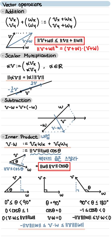 [Linear Algebra] Vector