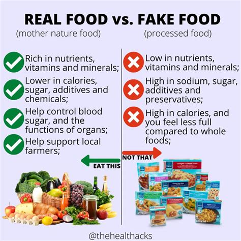 Whole foods vs. Processed foods | The health hacks