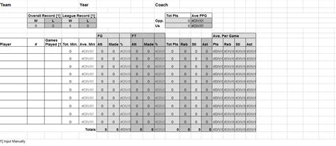 Full Basketball Team Stats ~ Template Sample