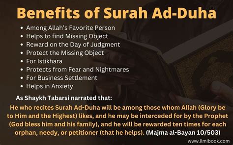 Benefits of Reciting Surah Ad-Duha | English Translation | Ilmibook