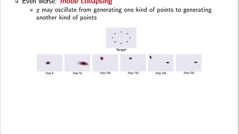 GAN Challenges - Non-convergence & Mode Collapse - YouTube