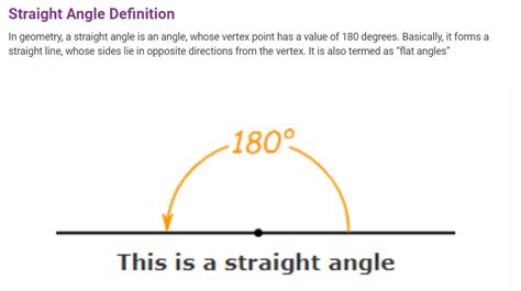 The measure of straight angle is - Maths - Geometrical Construction - 14790889 | Meritnation.com