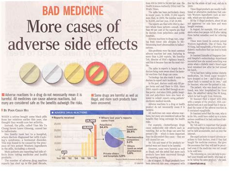 Eszopiclone Side Effects - 1gevray.com