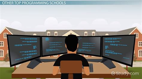 Top Schools for Computer Programming