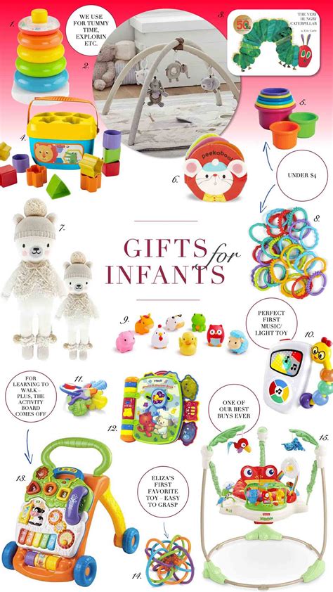 Christmas GIft Ideas for Babies (& Infants) - Kelley Nan