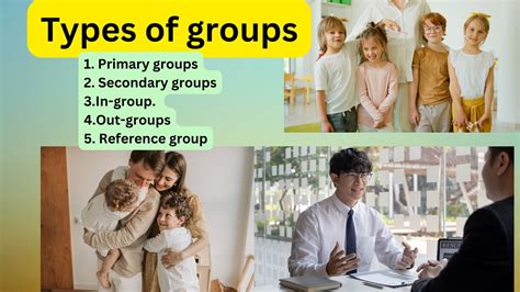 The different types of social groups » All For You