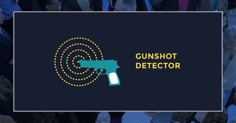 Gunshot Detector | Tech Items | THEY ARE WATCHING