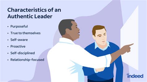 What Is Authentic Leadership? Its Components and Practice | Indeed.com