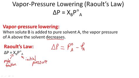 Vapor-Pressure Lowering (Raoult's Law) ΔP = XBP°A - YouTube