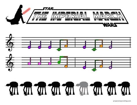 Star Wars - The Imperial March Color-Coded Beginner Piano Sheet Music - projectsinparenting.com ...