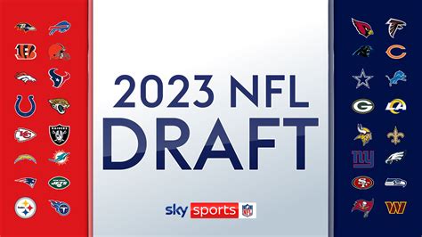 2023 NFL Draft needs for all 32 teams: From the Arizona Cardinals to ...