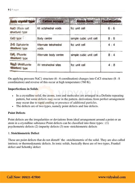 Class 12th Chemistry Solid State NCERT Notes CBSE 2023