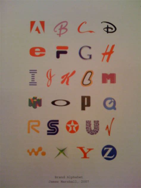 brand alphabet | Flickr - Photo Sharing!