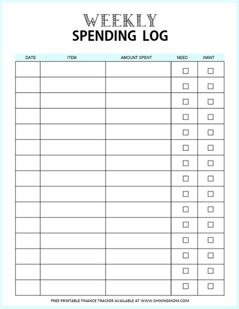 Marvelous Monthly Expense Tracker Printable Excel Medication Log