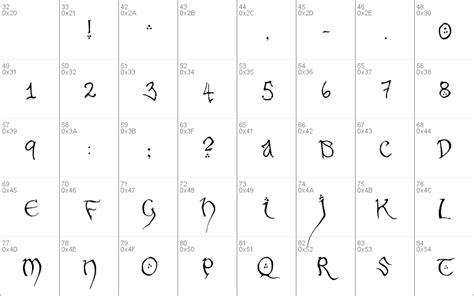 Hobbiton Windows font - free for Personal | Commercial | Modification ...