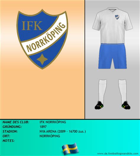 Ifk Norrköping Logo / Ifk Norrkopings Fotbollsklubb Varumarken - The club is affiliated to ...