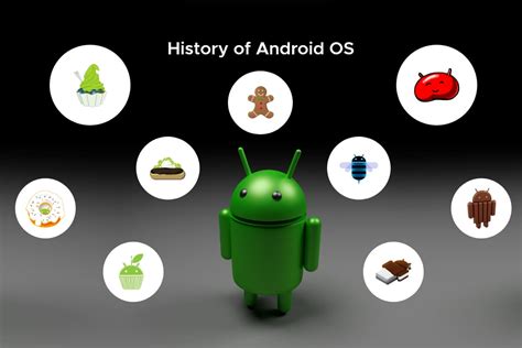 A Brief History of Google's Android OS [Infographic]