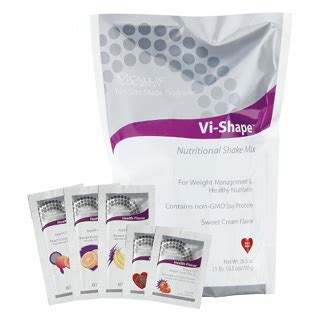 Visalus Shakes (Vi-Shape) – Meal Replacement Ratings