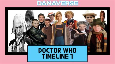 Doctor Who Timeline 1 by Danaverse on DeviantArt