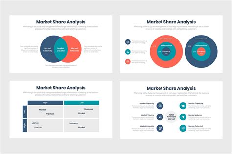 Market Share Analysis | Creative Keynote Templates ~ Creative Market