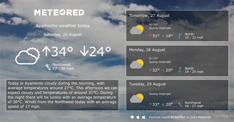 Weather Ayamonte. 14 day Forecast - yourweather.co.uk | Meteored