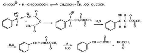 Synthesis of Cinnamic Acid from Benzaldehyde - Labmonk