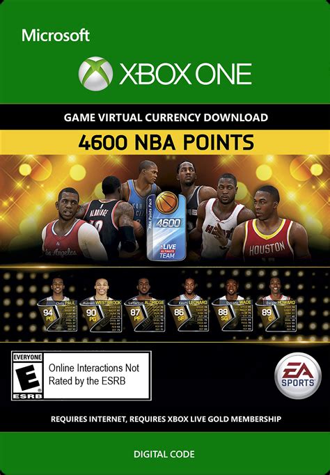 NBA Live 15 Ultimate Team Points | GameStop