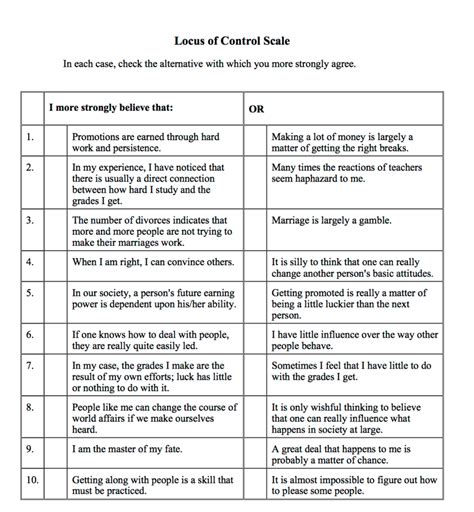 Locus Of Control Test Pdf